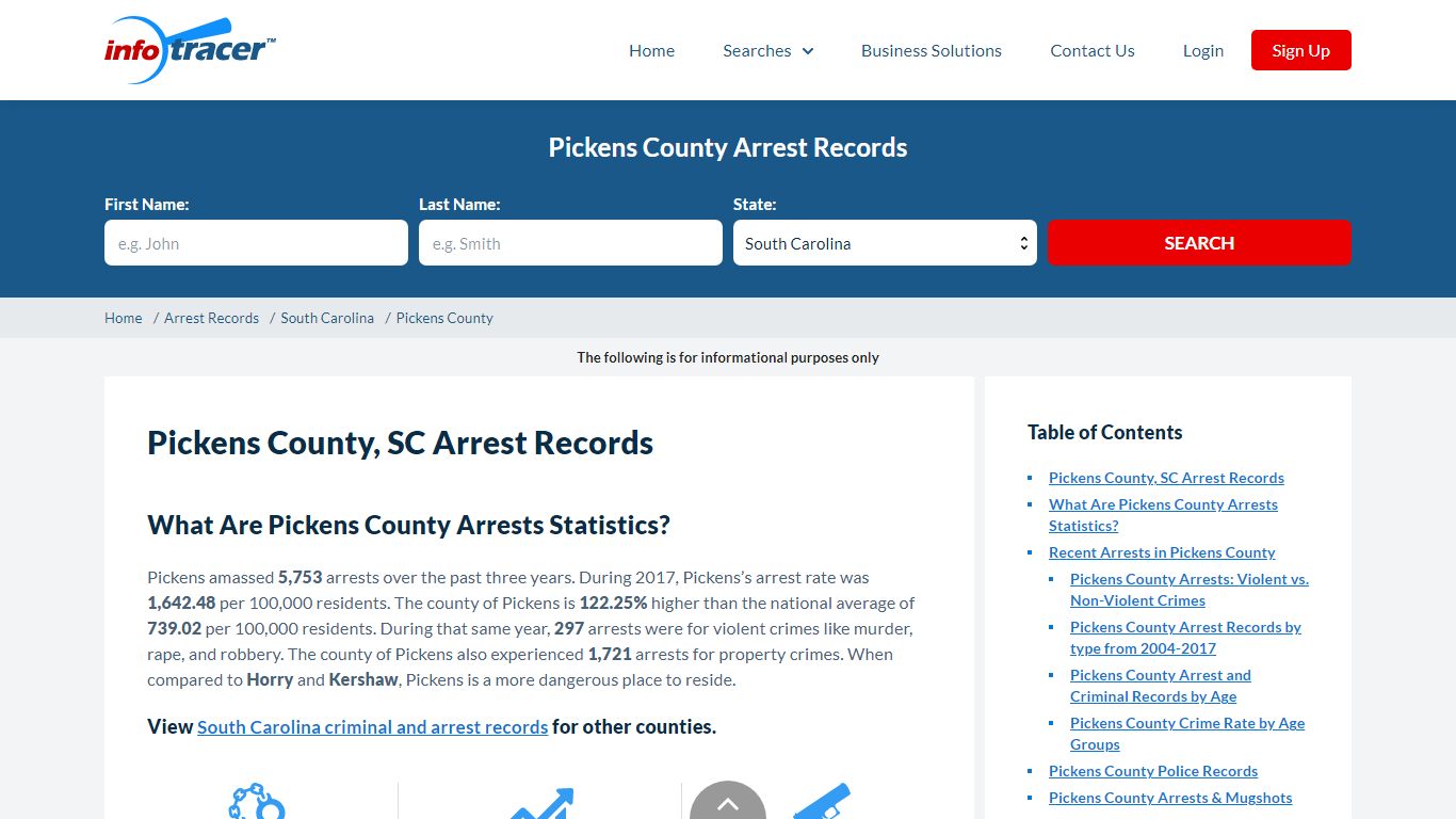 Pickens County, SC Inmate Search, Arrests & Mugshots - InfoTracer